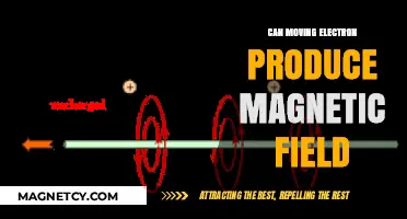Can Moving Electrons Generate Magnetic Fields? Exploring the Science Behind It