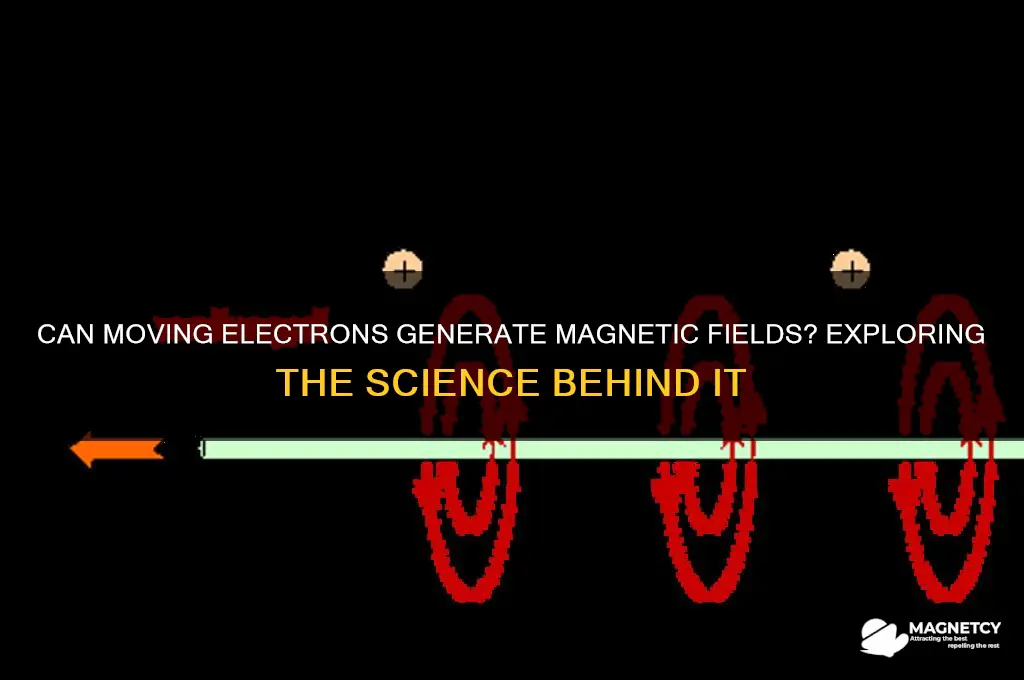 can moving electron produce magnetic field
