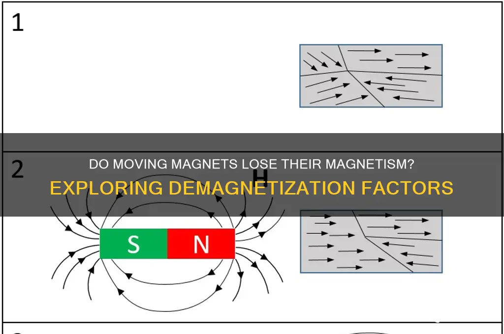 can moving magnets lose their magnetism