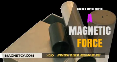 Can Mu Metal Effectively Shield Magnetic Forces? Exploring Its Capabilities
