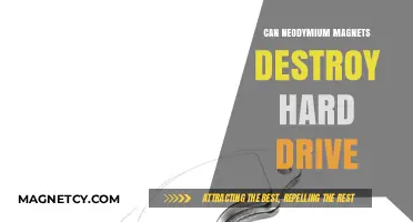 Neodymium Magnets and Hard Drives: Debunking Data Destruction Myths
