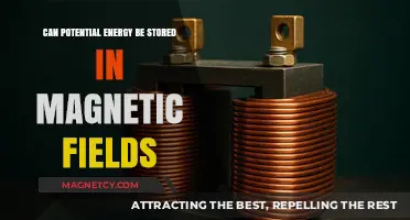 Unlocking Energy Storage: Magnetic Fields' Potential Explained