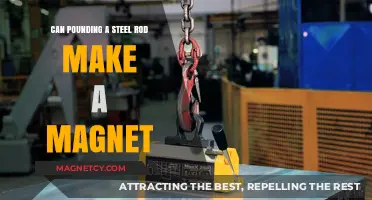 Pounding Steel Rods: Unlocking Magnetic Potential Through Force and Friction