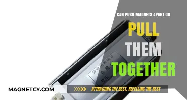 Magnetic Forces: Understanding Push and Pull Interactions Between Magnets