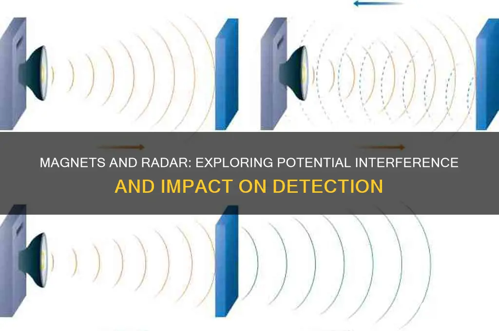 can radar be affected by magnets