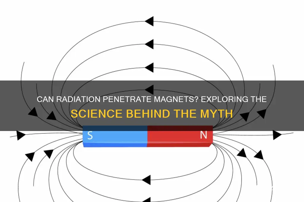 can radiation go through magnets