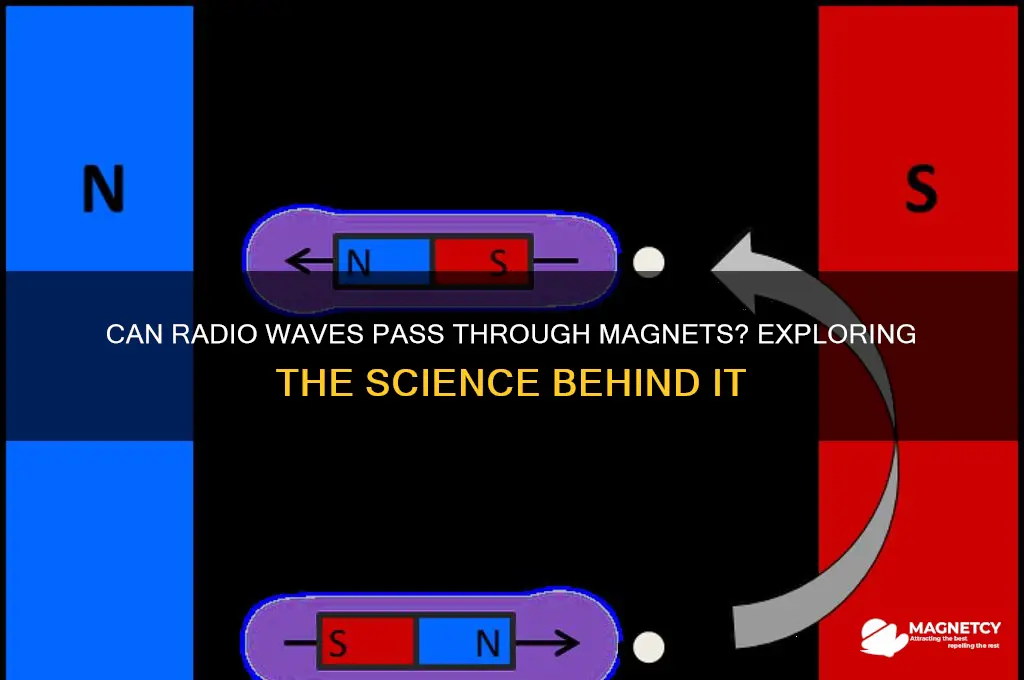 can radio waves pass through magnets