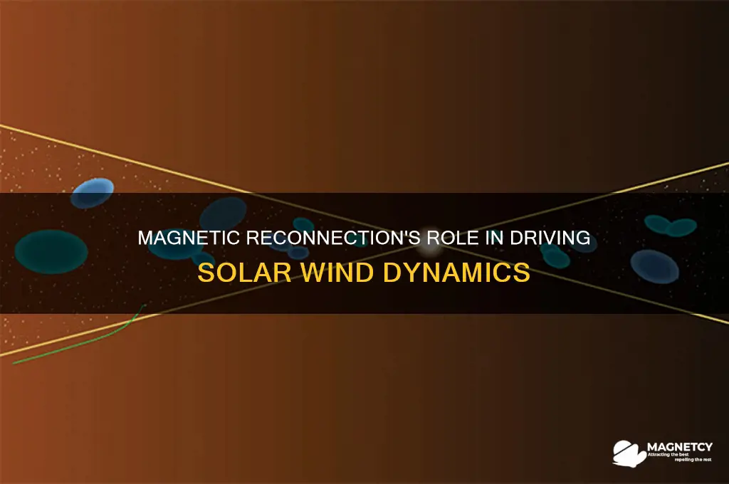 can solar wind be driven by magnetic reconnection