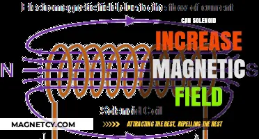 Enhancing Magnetic Fields: Can Solenoids Boost Strength and Efficiency?