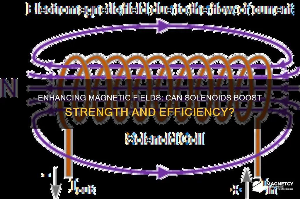 can solenoid increase magnetic field