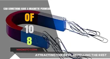 Exploring Extreme Magnetic Permeability: Is 10^8 Feasible?