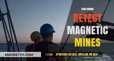 Sonar's Limitations: Detecting Magnetic Mines in Modern Naval Warfare