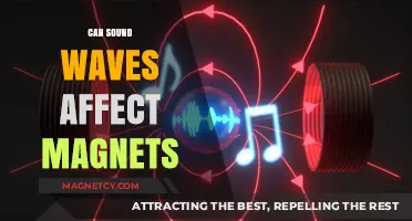 Exploring the Surprising Interaction: Sound Waves and Magnetism Explained