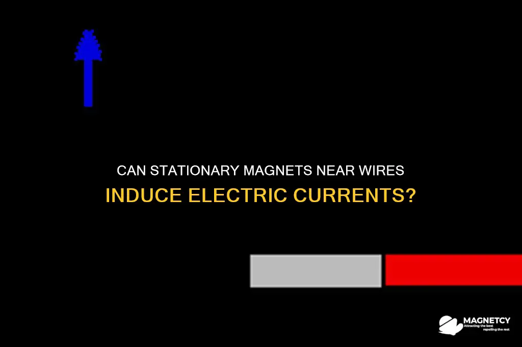 can stationary magnet near the wire