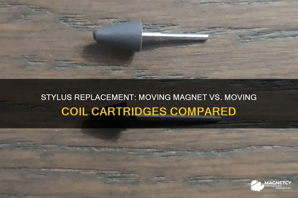 can styli be replaced on moving magnet vs moving coil