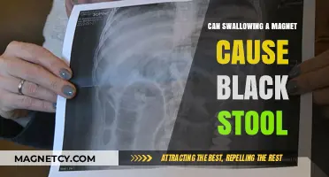 Swallowed Magnet and Black Stool: Unraveling the Connection