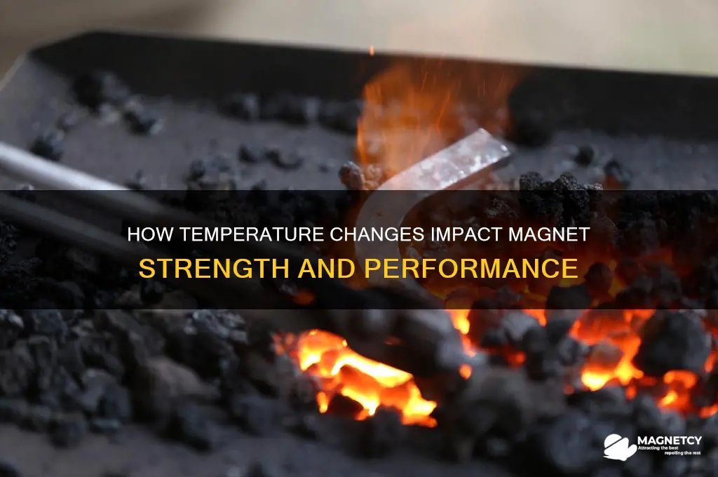 can temperature affect magnets