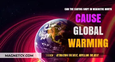 Earth's Magnetic Shift: A Hidden Driver of Global Warming?