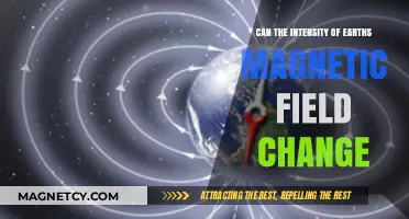Earth's Magnetic Field Intensity: Fluctuations, Causes, and Impacts Explained