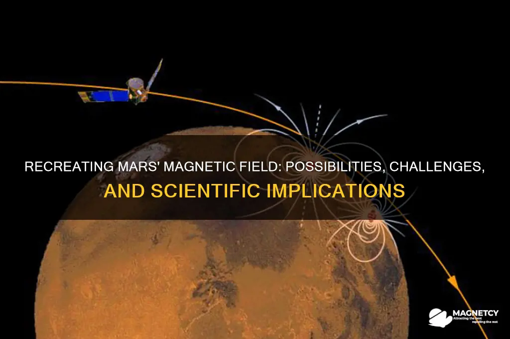 can the magnetic field on mars be recreated