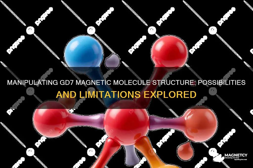 can the magnetic molecule gd7 structure be manipulated or changed