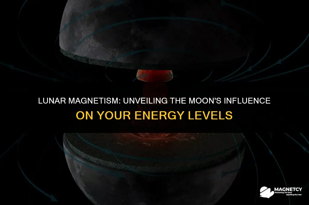 can the magnetic pull of the moon affect your energy