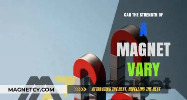 Exploring the Variable Strength of Magnets: A Comprehensive Guide