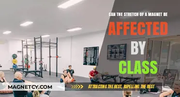 Exploring Magnet Stretch: Does Class Environment Have an Impact?