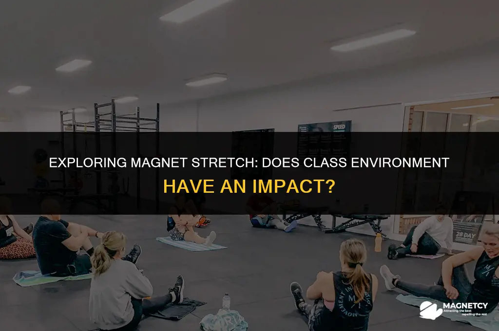 can the stretch of a magnet be affected by class