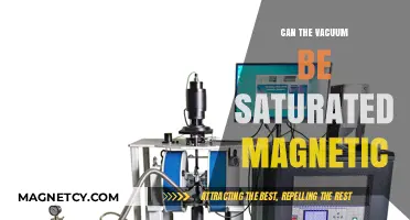 Exploring Magnetic Saturation: Can a Vacuum Reach Its Limit?