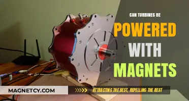 Exploring the Potential of Magnet-Powered Turbines: A Sustainable Future?