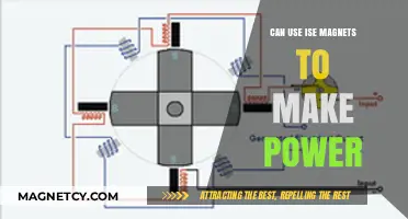 Harnessing Magnetic Energy: Can Magnets Generate Sustainable Power?