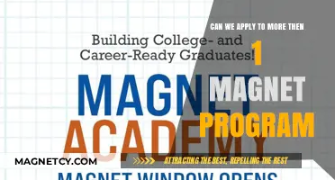 Exploring Multiple Magnet Program Applications: A Comprehensive Guide