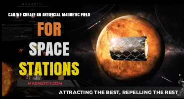 Innovating Space Habitats: The Quest for Artificial Magnetic Fields