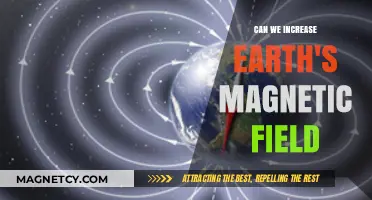 Exploring the Possibilities: Can We Enhance Earth's Magnetic Shield?