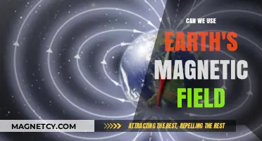 Harnessing Earth's Magnetic Field: Innovative Uses and Future Possibilities