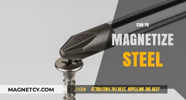 Unlocking the Secrets: How to Magnetize Steel Effectively