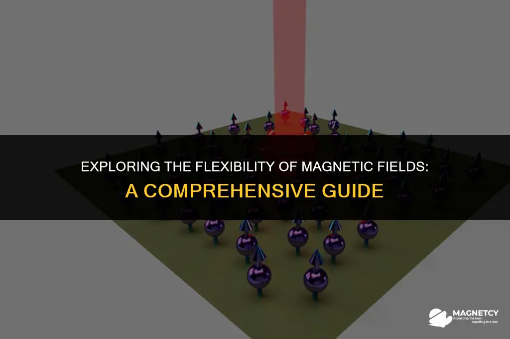 can you bend a magnetic field
