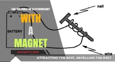 Exploring Electromagnetism: Can You Build an Electromagnet with a Magnet?