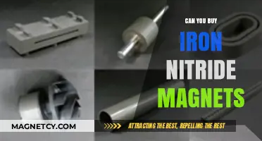 Exploring the Availability of Iron Nitride Magnets: A Comprehensive Guide