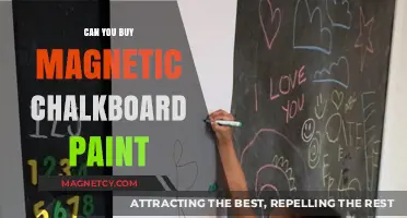 Unleash Creativity: Where to Find Magnetic Chalkboard Paint