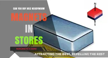 Where to Find N52 Neodymium Magnets: A Comprehensive Guide