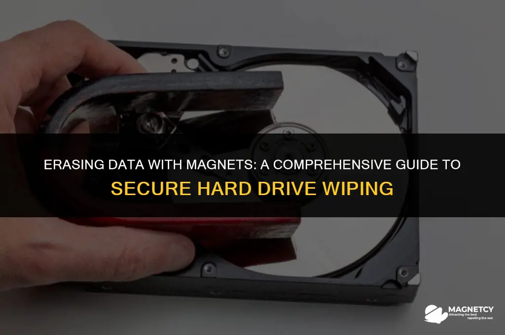 can you completely erase a hard drive using magnets