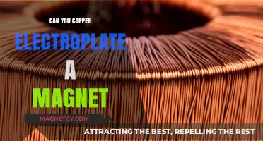 Exploring the Possibilities: Copper Electroplating on Magnets