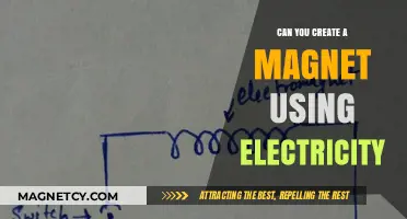 Creating Magnets with Electricity: Unlocking Electromagnetism's Power and Potential
