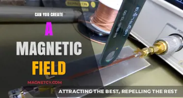 Unleashing the Power of Magnetism: A DIY Guide to Creating Magnetic Fields