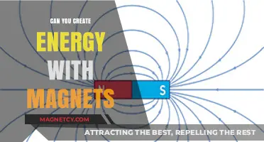 Unlocking the Secrets of Magnetic Energy Generation