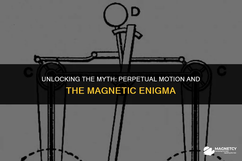 can you create perpetual motion with magnets