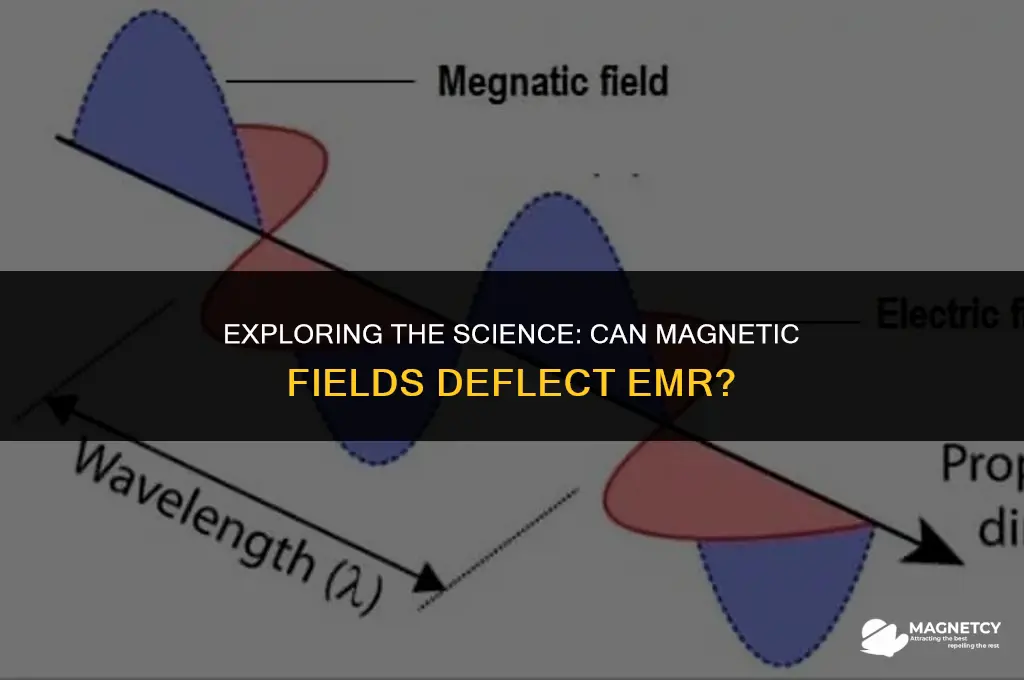can you deflect emr with a magnetic field