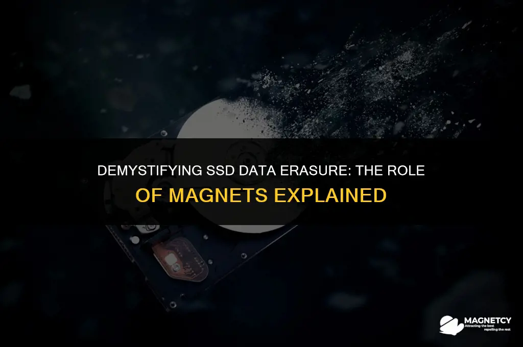can you delete data on a ssd with a magnet